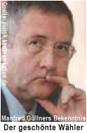 Manfred Güllner (Quelle: politik-kommunikation.de)