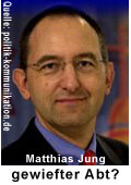 Mathias Jung (Quelle: politik-kommunikation.de)